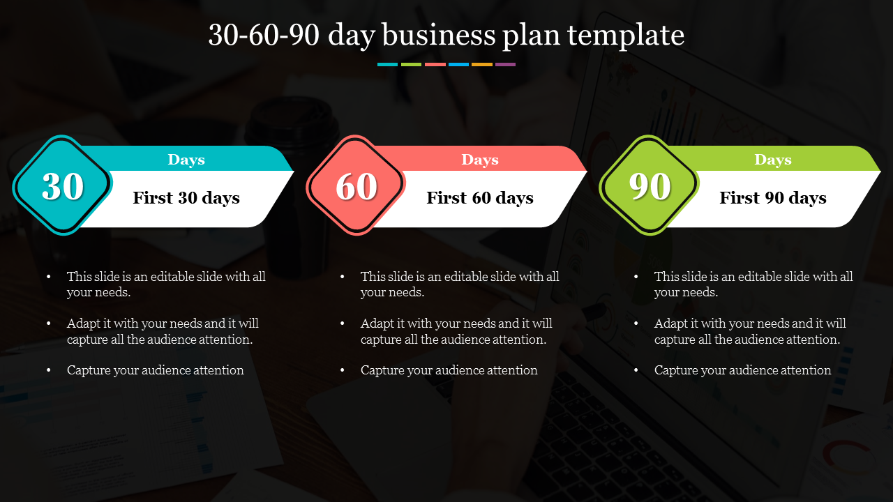 30 60 90 Day Business Plan PPT Templates and Google Slides